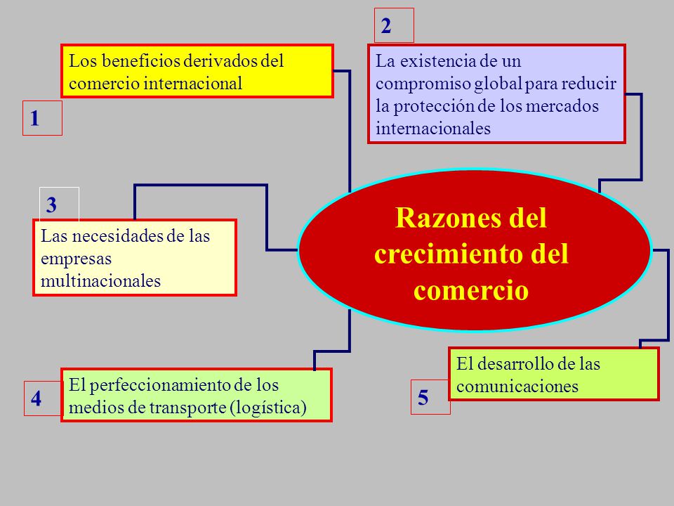El aceite para los cabellos para el enderezamiento utyuzhkom